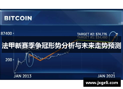 法甲新赛季争冠形势分析与未来走势预测