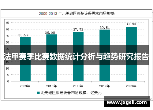 法甲赛季比赛数据统计分析与趋势研究报告